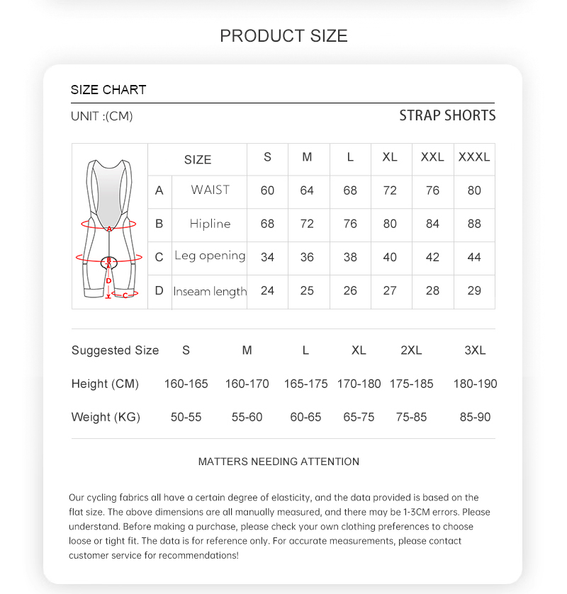 Radhose mit Trägern für Herren – Cycling Bib Shorts Bewertung und Preis