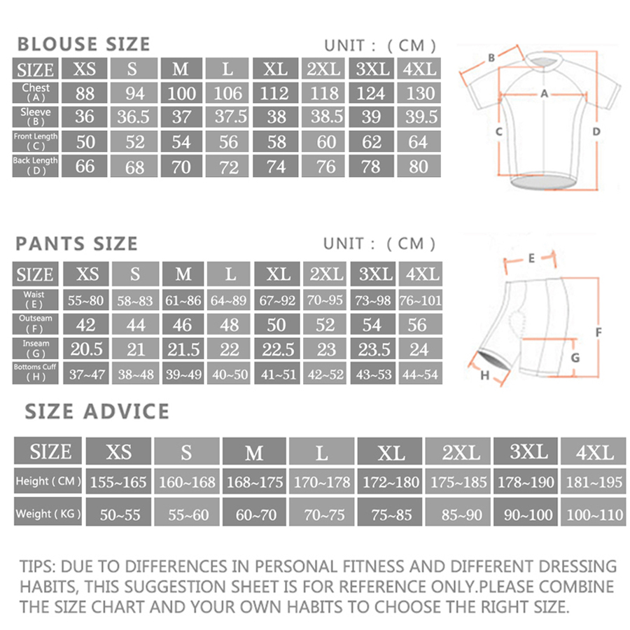 Maloja Radsport-Jersey-Kleidun – Cycling Bib Shorts Bewertung und Preis