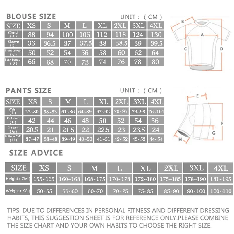 -Pro Radtrikot-Set, Sportbekle – Cycling Bib Shorts Bewertung und Preis